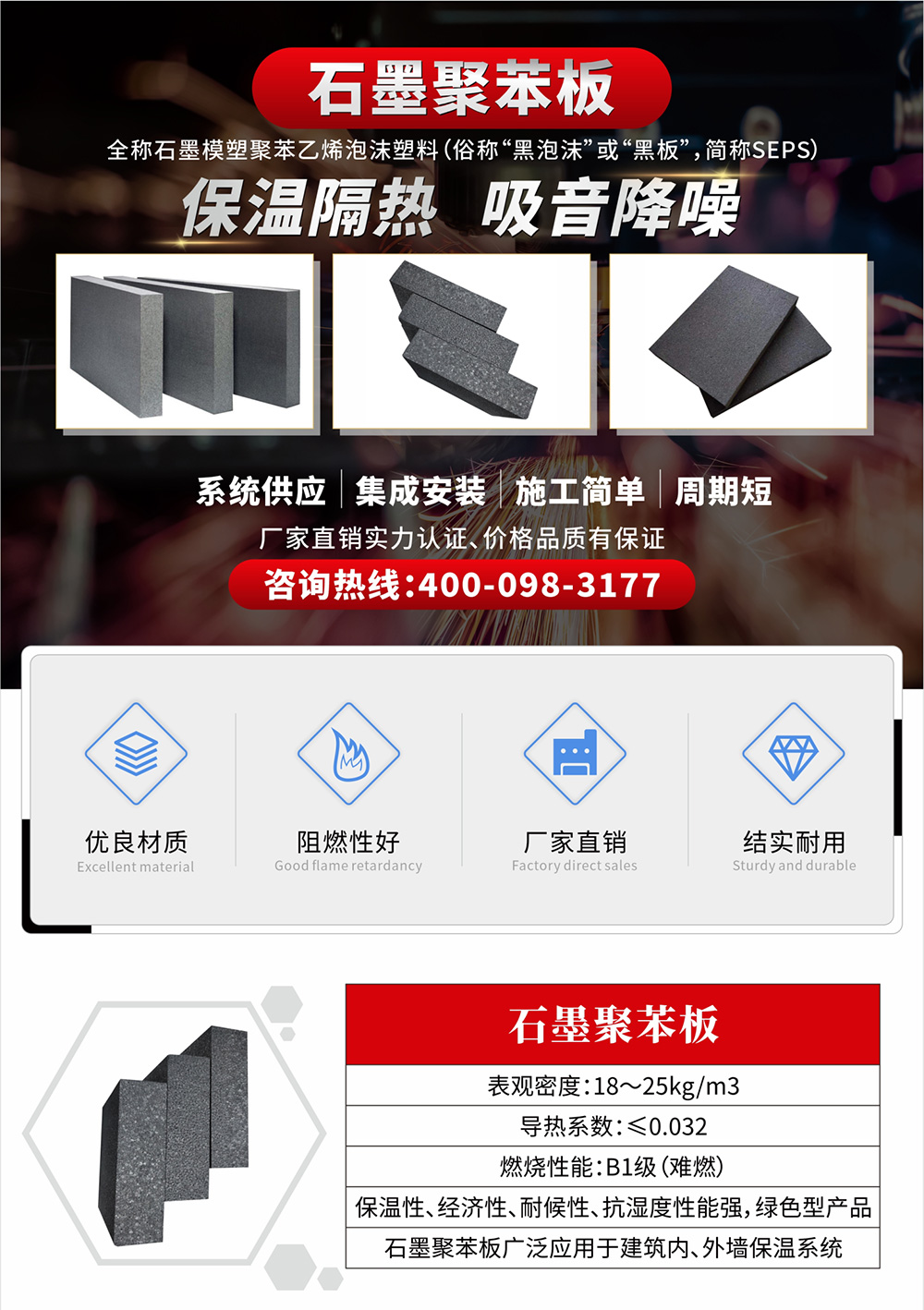 寶潤達(dá)聚苯板 寶潤達(dá)聚苯板