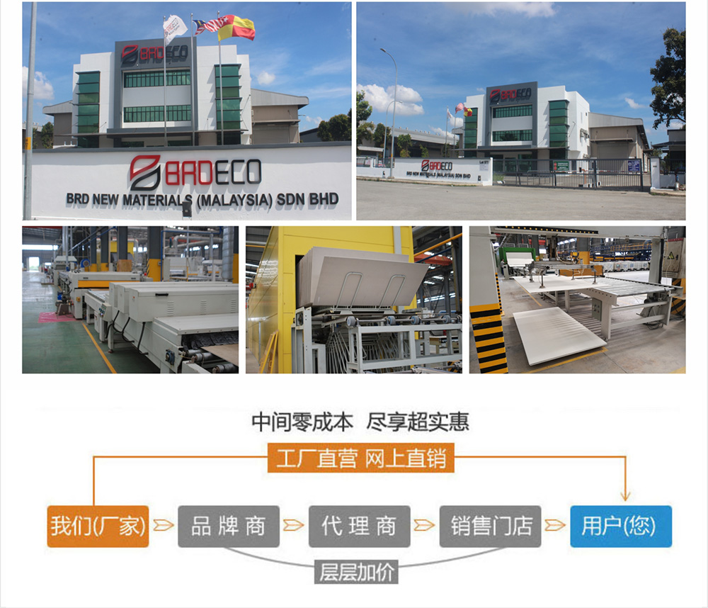 寶潤達(dá)聚苯板 寶潤達(dá)聚苯板